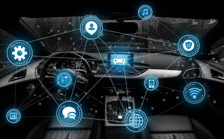 新能源汽車APP開發(fā)為用戶提供哪些好處？