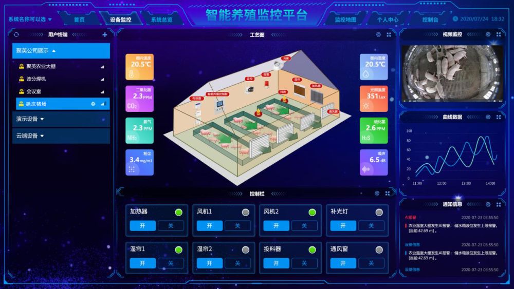 母豬自動化飼喂，提升養(yǎng)豬場80%效率！