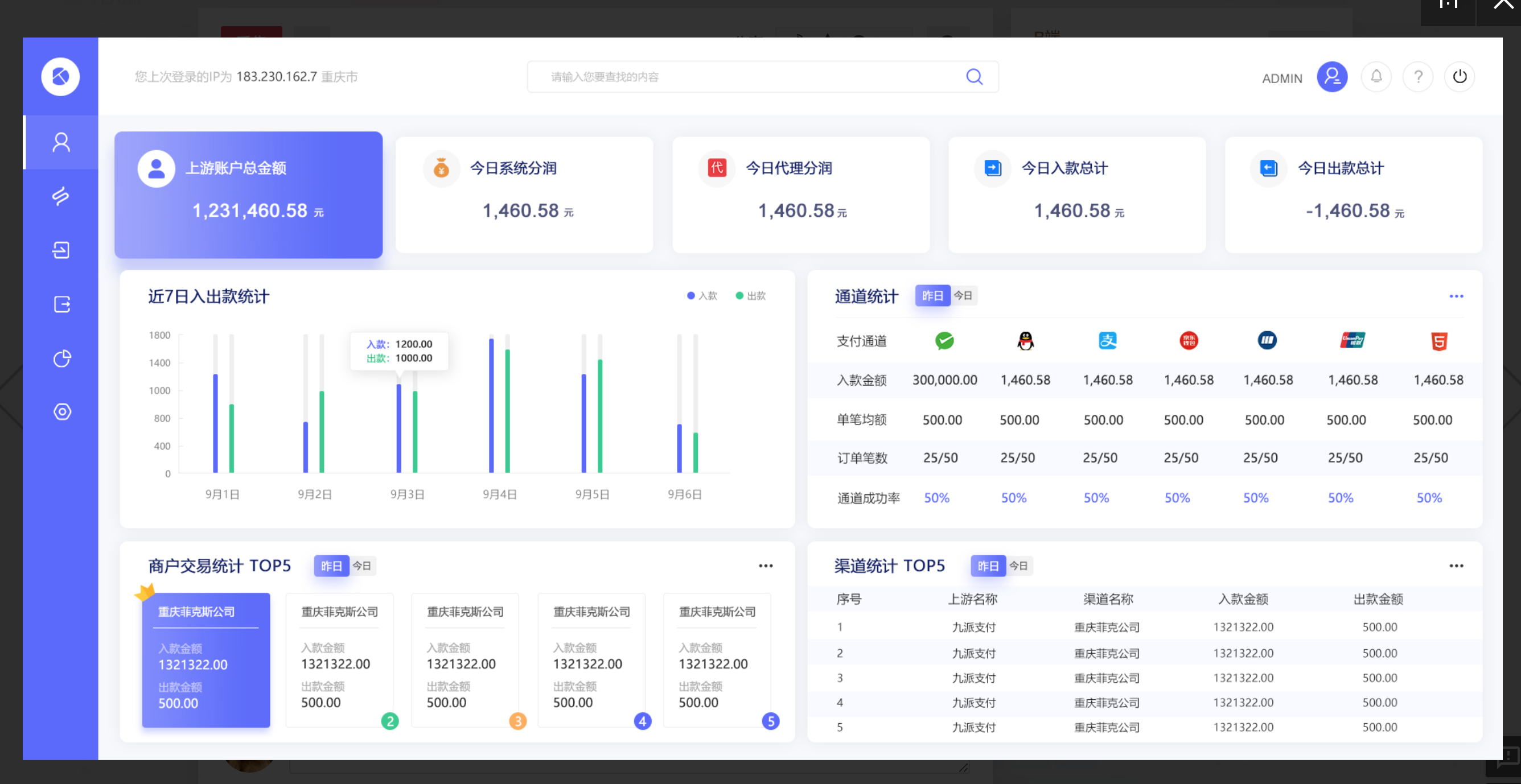 告別繁瑣手工賬，避免數(shù)據(jù)延誤出錯(cuò)，進(jìn)銷(xiāo)存系統(tǒng)助幫助提升業(yè)務(wù)效率