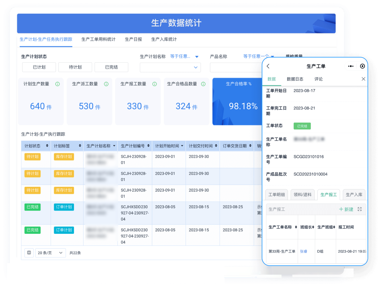  從數(shù)字銷售-生產(chǎn)到財(cái)務(wù)管理：掌握企業(yè)數(shù)字化十大核心！