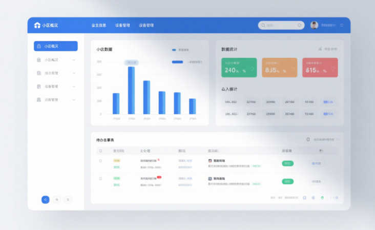 物業(yè)管理軟件開發(fā)：功能亮點(diǎn)與實(shí)用價(jià)值