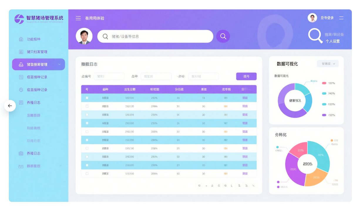 智慧豬場管理系統(tǒng)開發(fā)：技術(shù)與應(yīng)用全解析